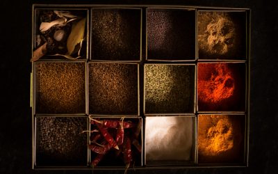 Kerala - Spices